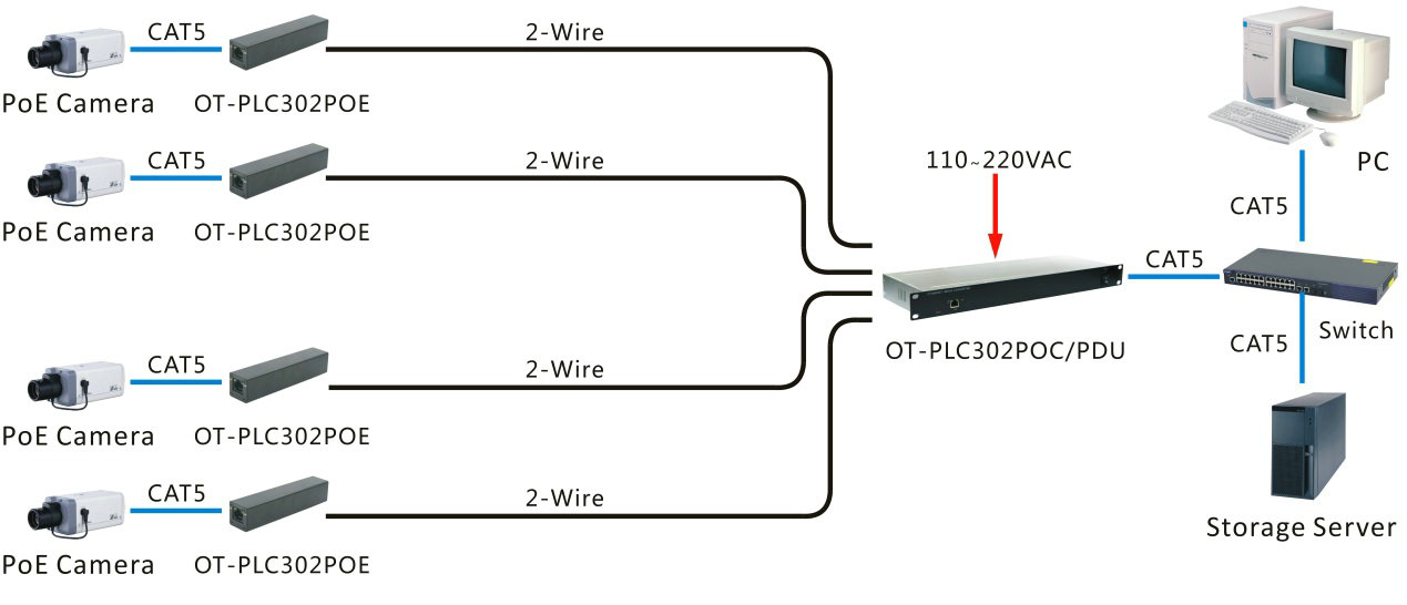 302POC-2.jpg